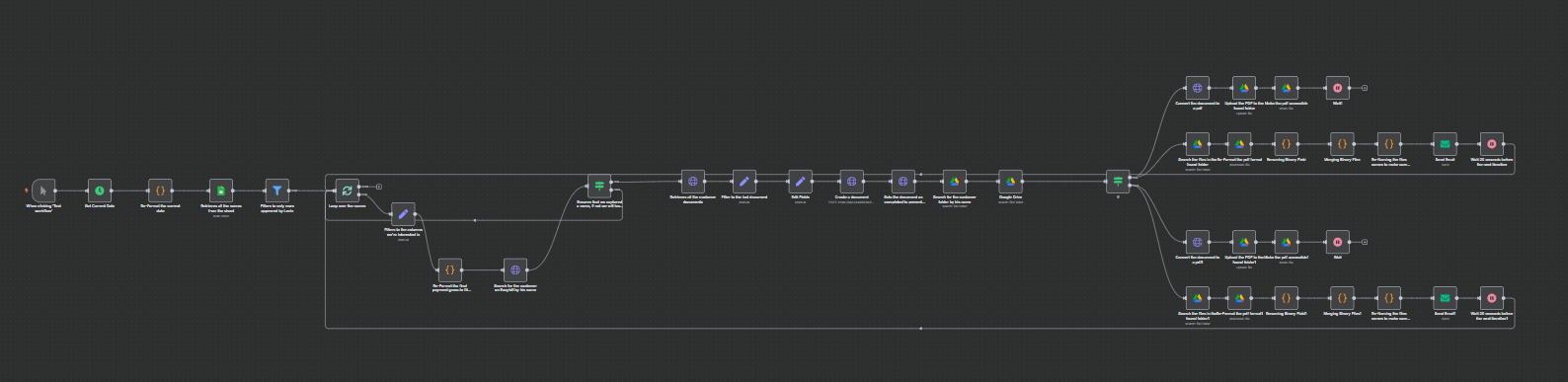 Invoice Generation Using Easybill